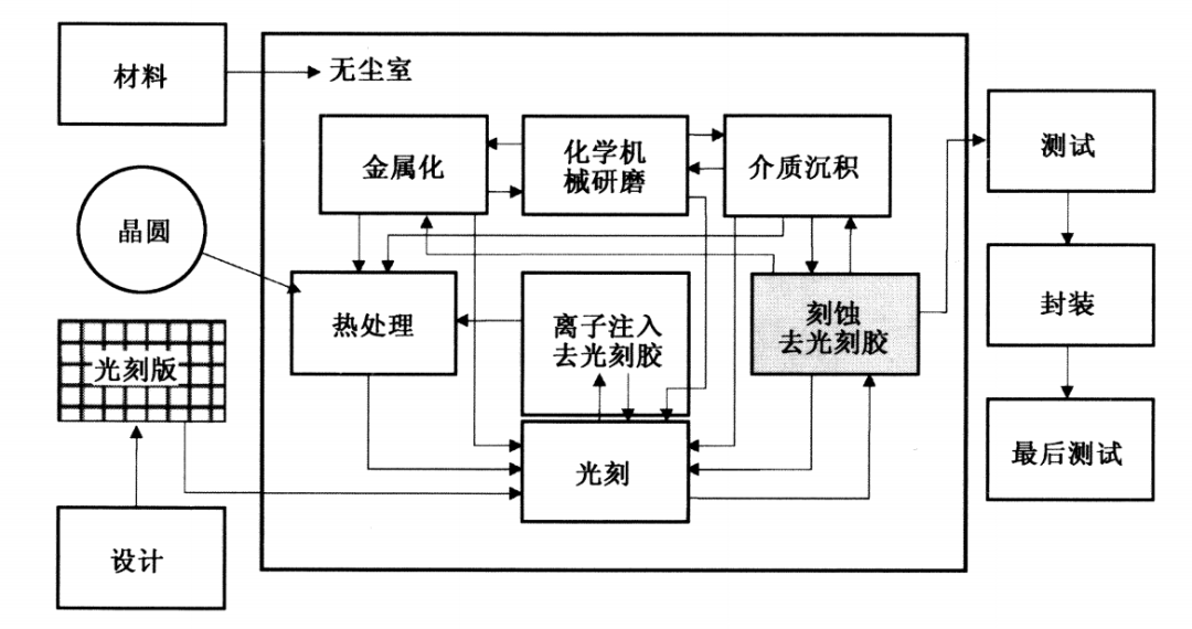 95b60148-a1c5-11ed-bfe3-dac502259ad0.png