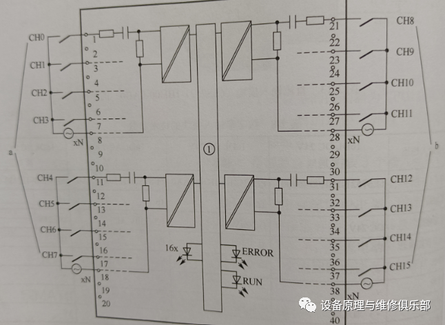 信号模块