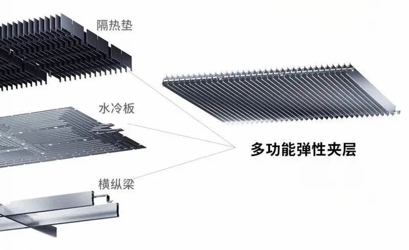 汽车散热器生产流程图片