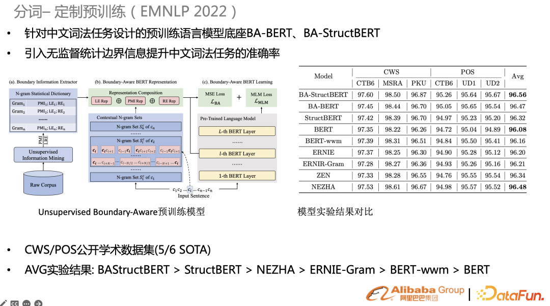 88ffea94-a1d0-11ed-bfe3-dac502259ad0.png