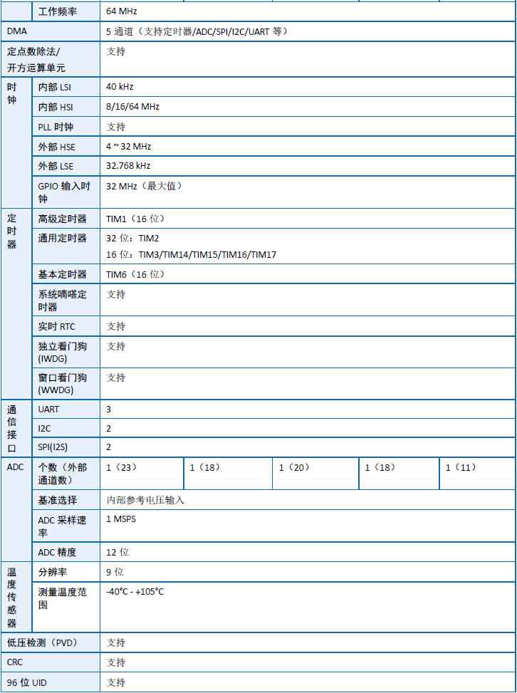 bcfce198-a1d1-11ed-bfe3-dac502259ad0.png