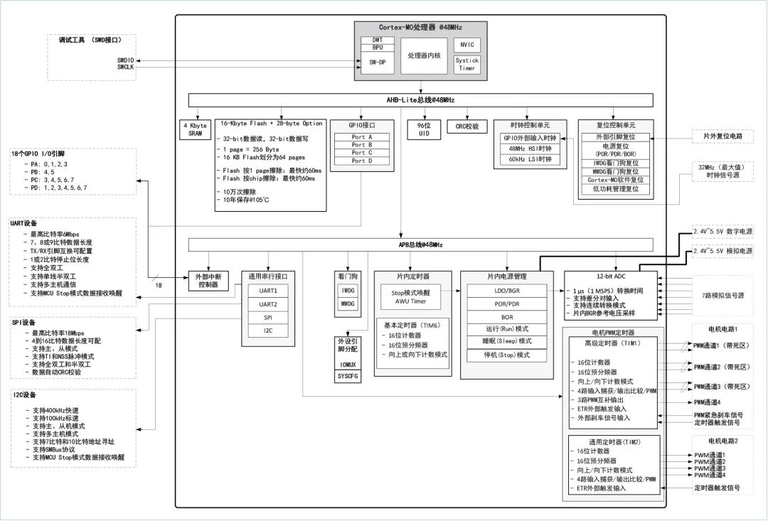 bd974af8-a1d1-11ed-bfe3-dac502259ad0.jpg