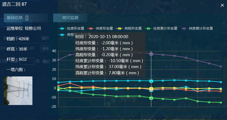 测温仪