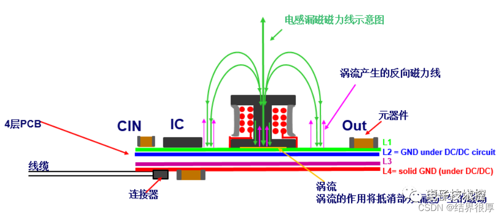 cecd3604-a229-11ed-bfe3-dac502259ad0.png