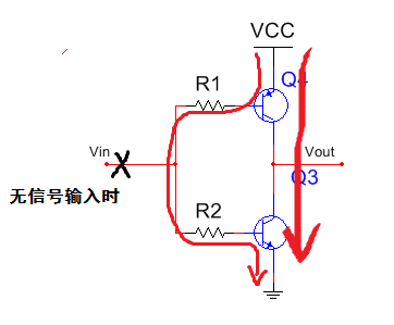 栅极