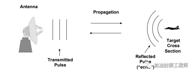 7bc05a2a-a235-11ed-bfe3-dac502259ad0.png