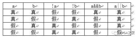 编程语言