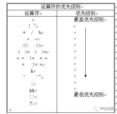 编程语言