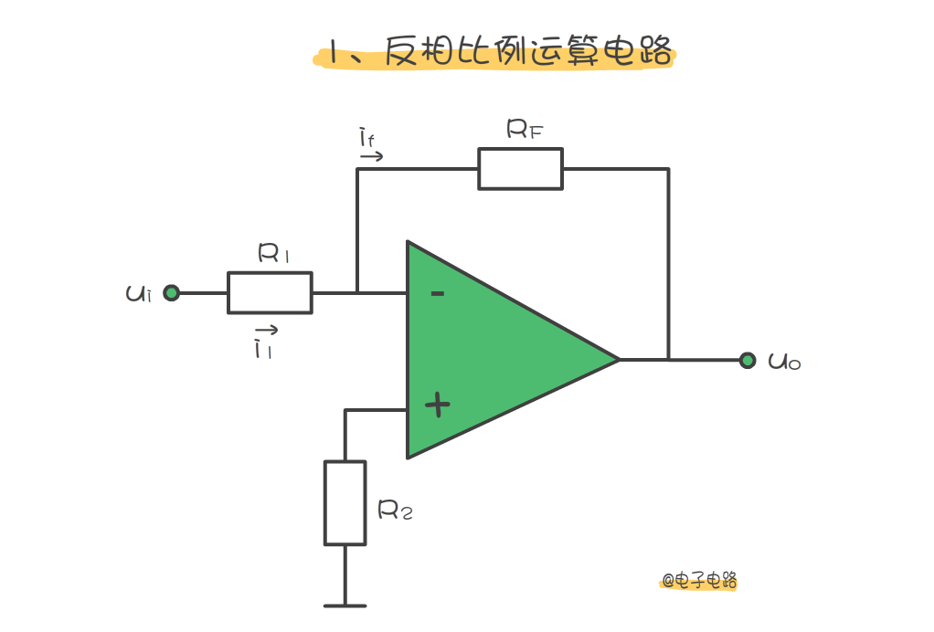 运算放大电路