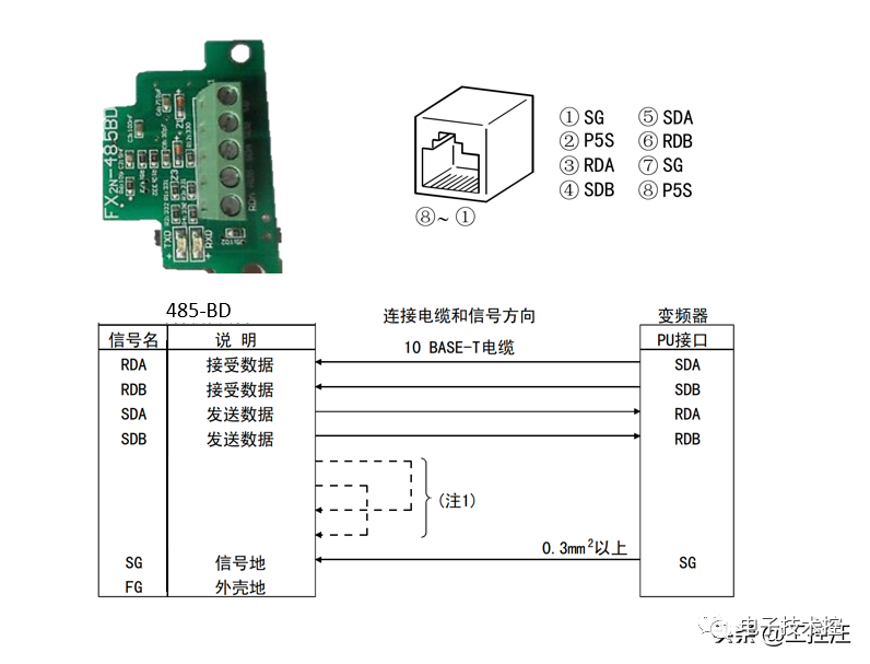 b3d59046-a29f-11ed-bfe3-dac502259ad0.png