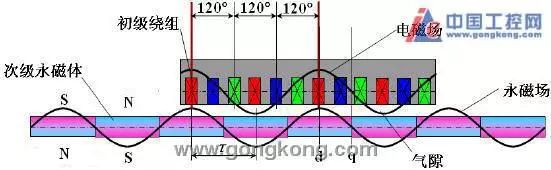 c2eedab4-a237-11ed-bfe3-dac502259ad0.jpg