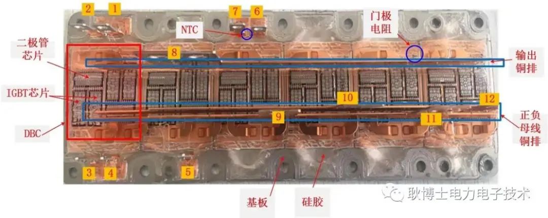 新能源汽车