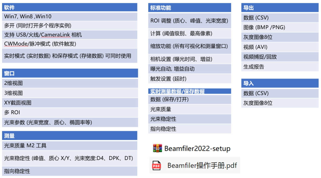 质量分析仪