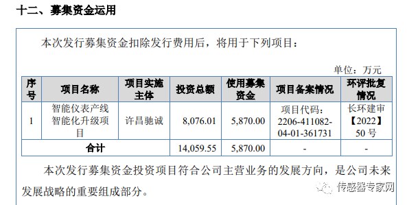 c0439c96-a31d-11ed-92c9-dac502259ad0.png