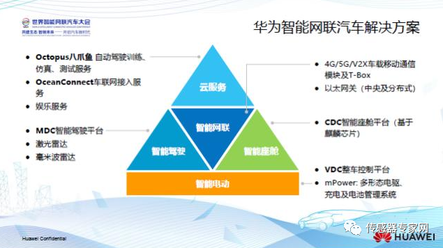 d8547954-a31d-11ed-92c9-dac502259ad0.png