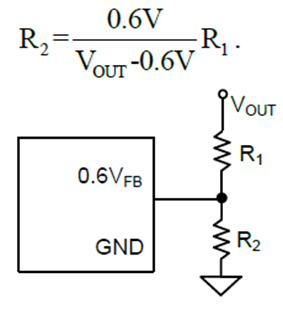 ldo