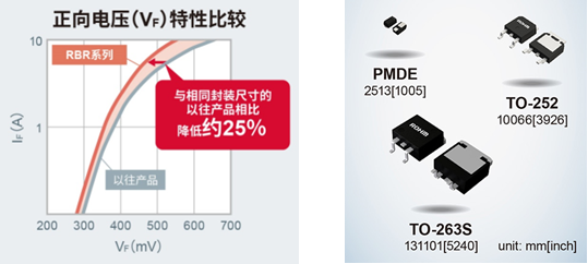 50bb198a-a322-11ed-bfe3-dac502259ad0.png