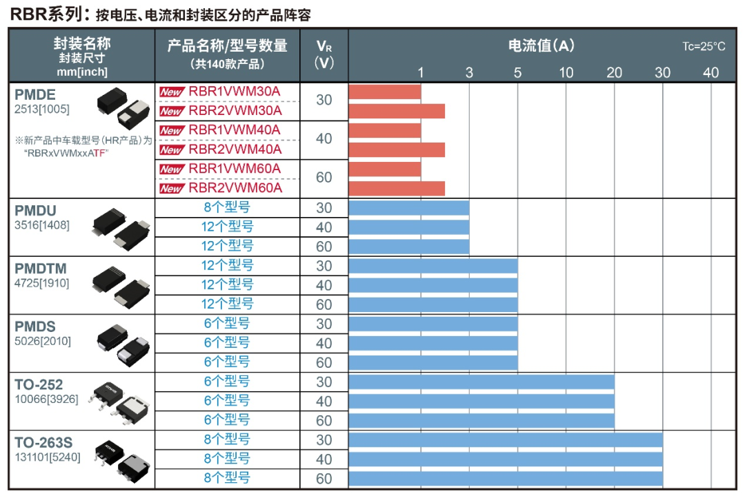 50f14140-a322-11ed-bfe3-dac502259ad0.png