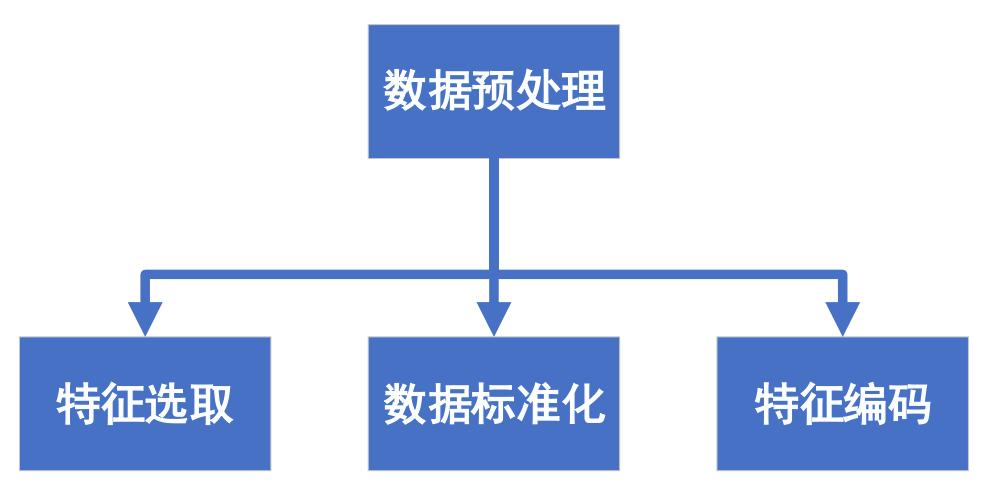 dfc5708a-a327-11ed-bfe3-dac502259ad0.png