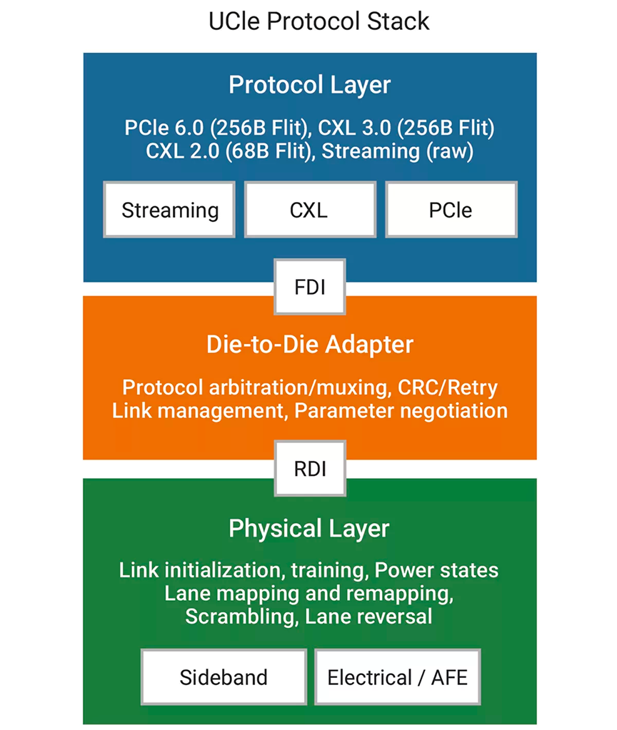 179e1ffc-a364-11ed-bfe3-dac502259ad0.png