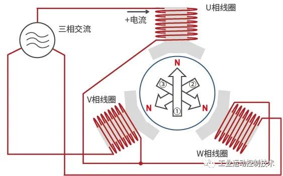 新能源