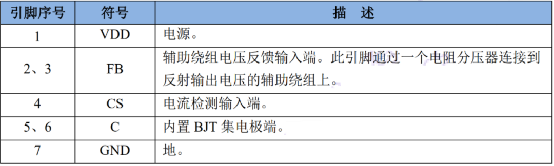 开关电源