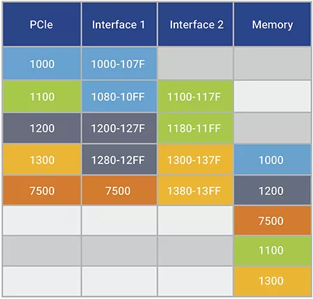 07fda63a-a341-11ed-bfe3-dac502259ad0.png