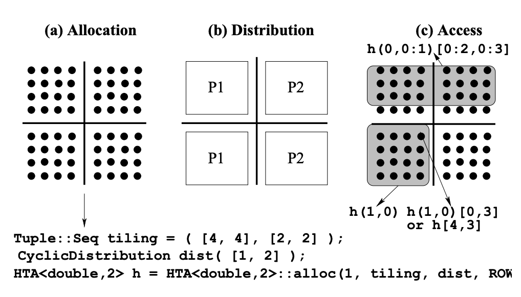 d4d83642-a356-11ed-bfe3-dac502259ad0.png