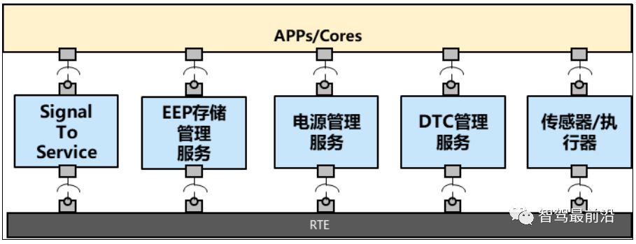 47f4d2d0-a356-11ed-bfe3-dac502259ad0.png