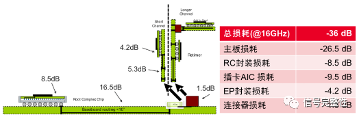 191be826-a33e-11ed-bfe3-dac502259ad0.png