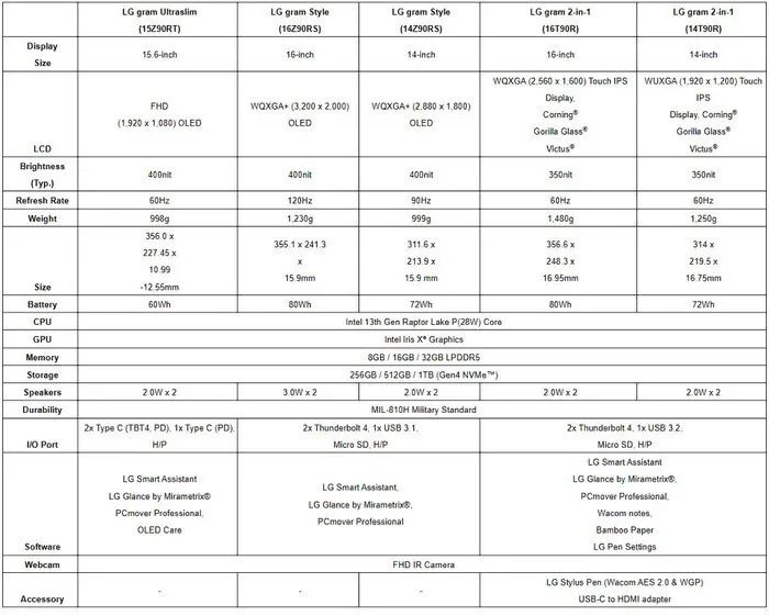 76214dea-a154-11ed-bfe3-dac502259ad0.jpg