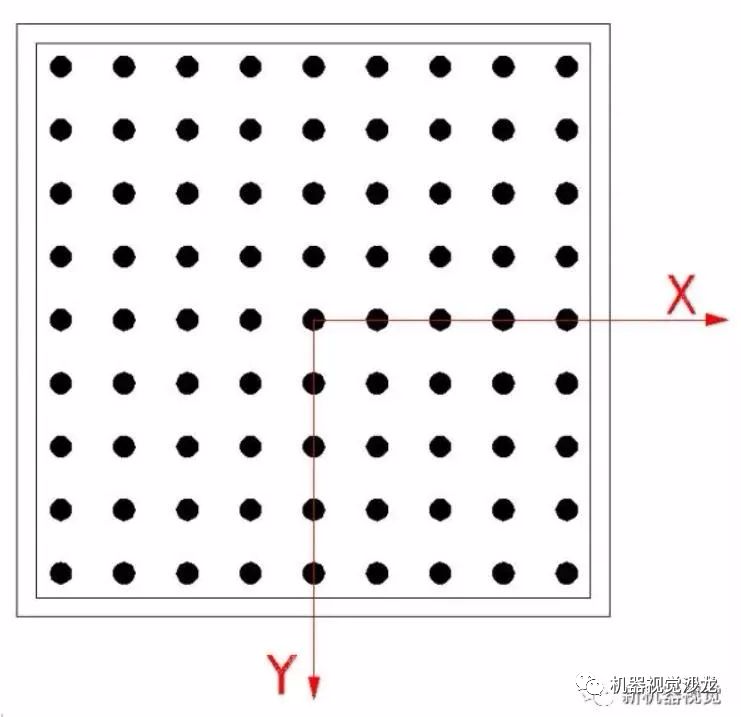 视觉系统