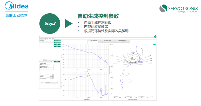 驱动器