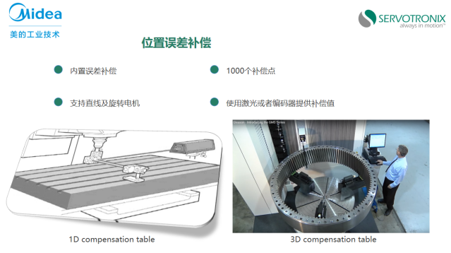 驱动器