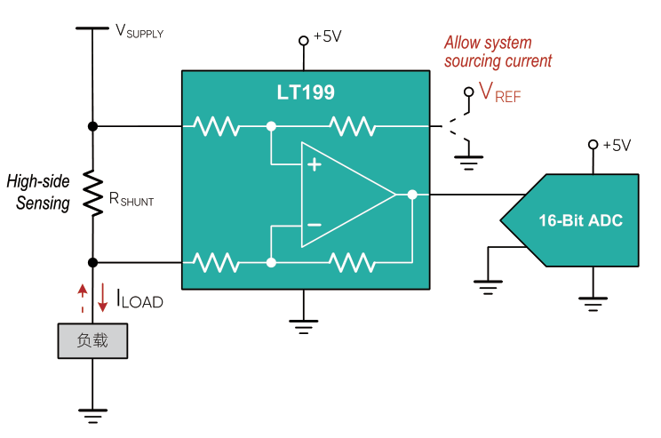 3b546fa2-a376-11ed-bfe3-dac502259ad0.png