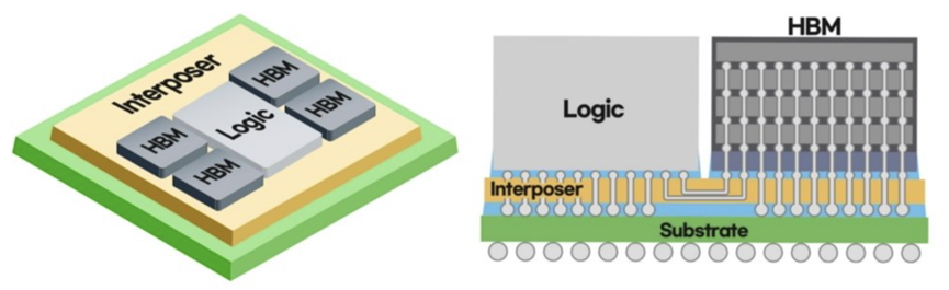 pcb