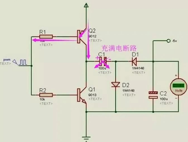 示波器