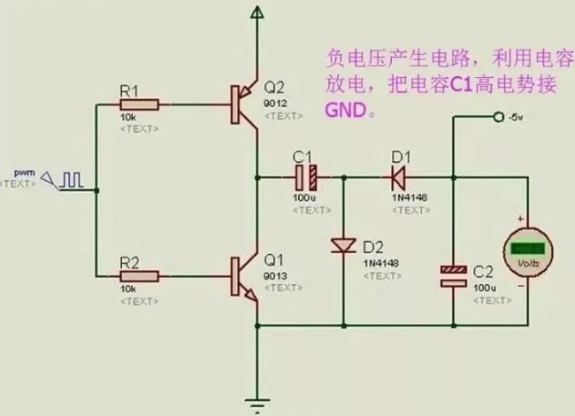 示波器