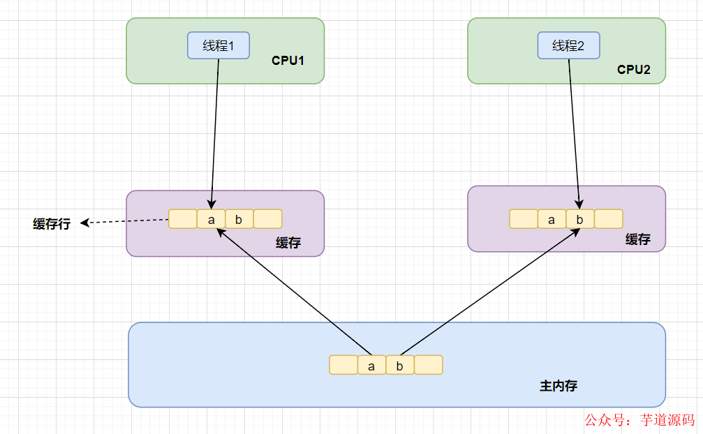 aefd14dc-a564-11ed-bfe3-dac502259ad0.png