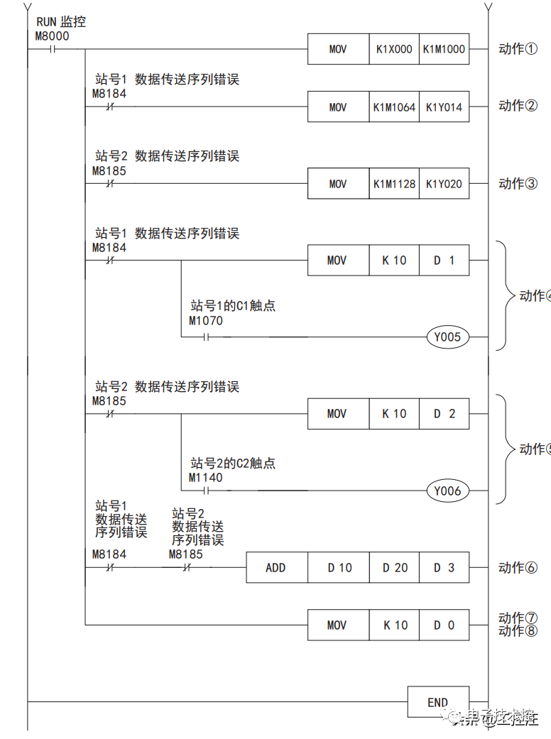 103ffa12-a532-11ed-bfe3-dac502259ad0.png