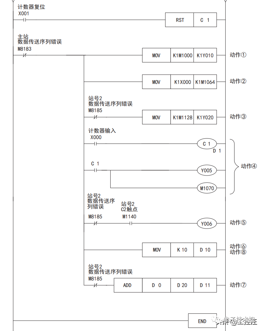 117dc04e-a532-11ed-bfe3-dac502259ad0.png