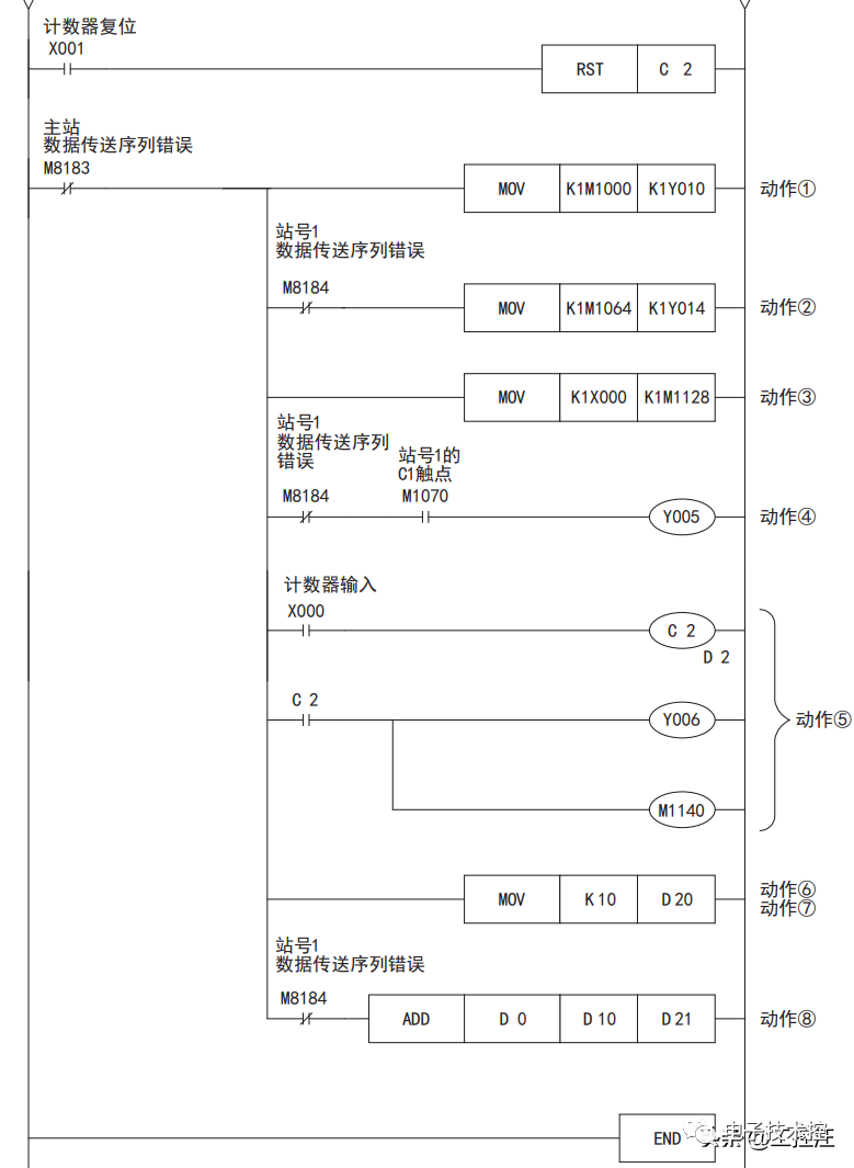 120509fa-a532-11ed-bfe3-dac502259ad0.png