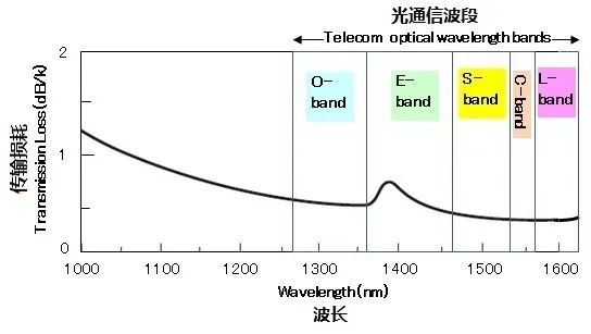 f375f5f8-a563-11ed-bfe3-dac502259ad0.jpg