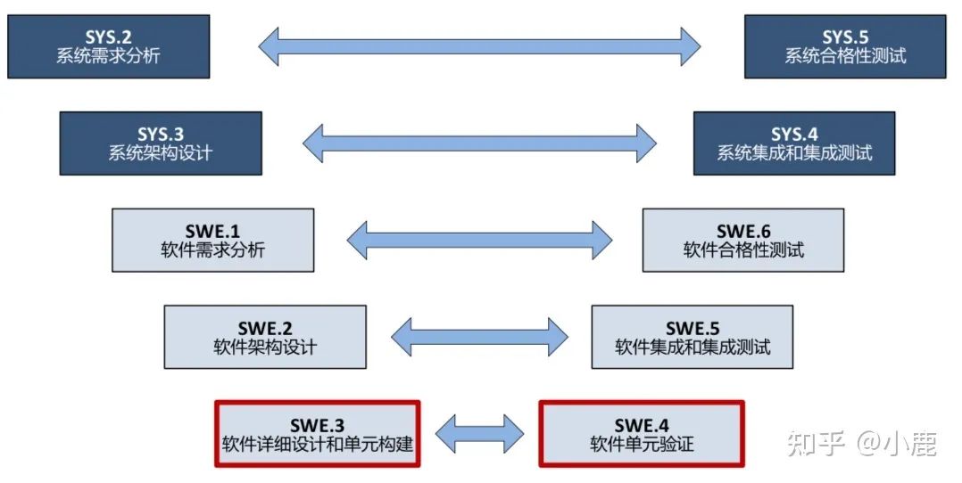 4ca44cf8-a562-11ed-bfe3-dac502259ad0.jpg