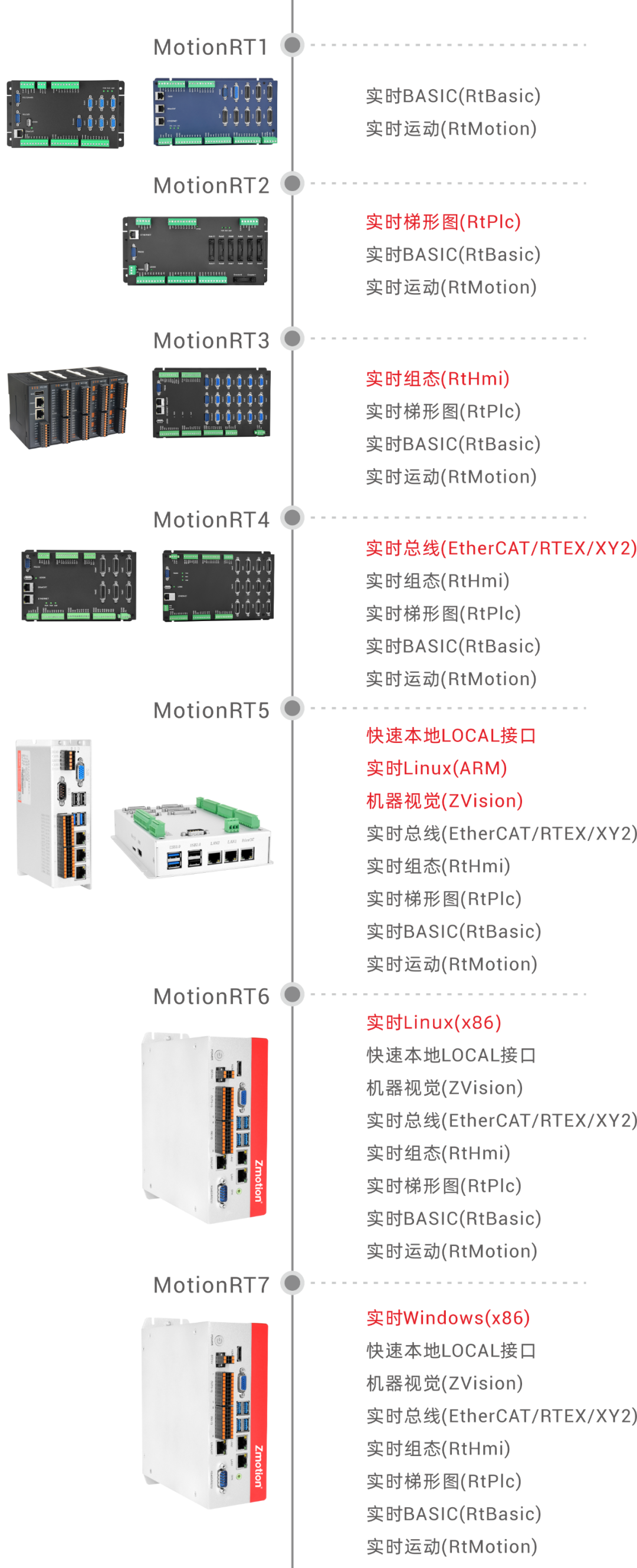 bdc4d078-a504-11ed-bfe3-dac502259ad0.png