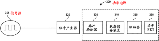 功率芯片