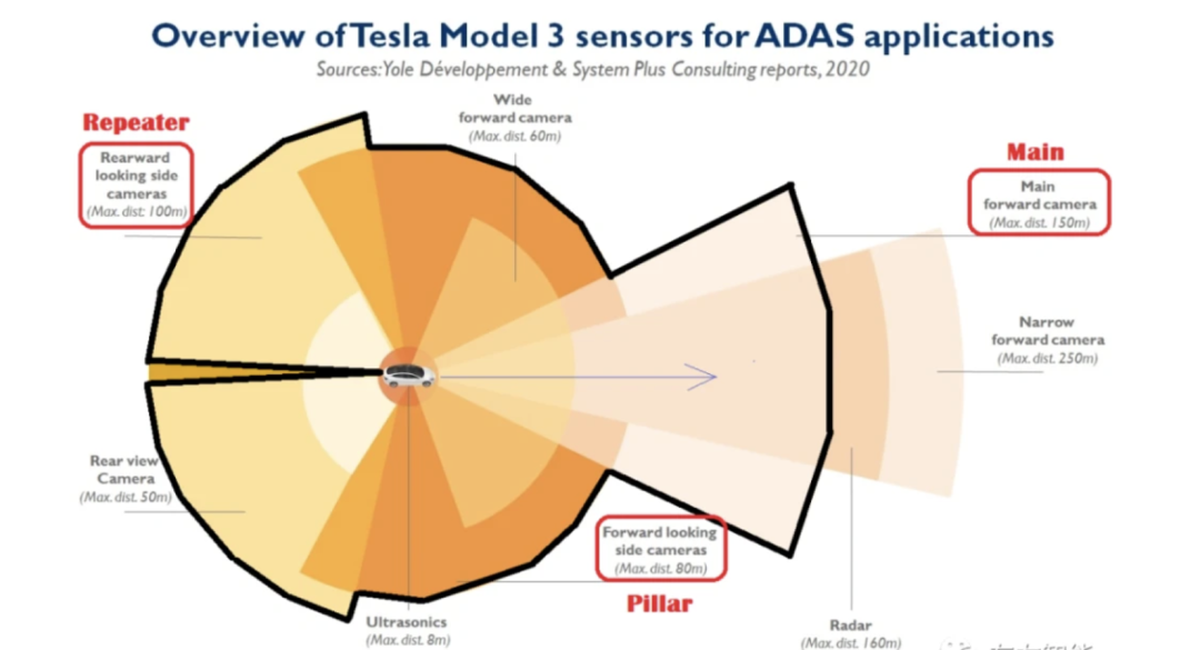 ab438da0-931a-11ed-bfe3-dac502259ad0.png