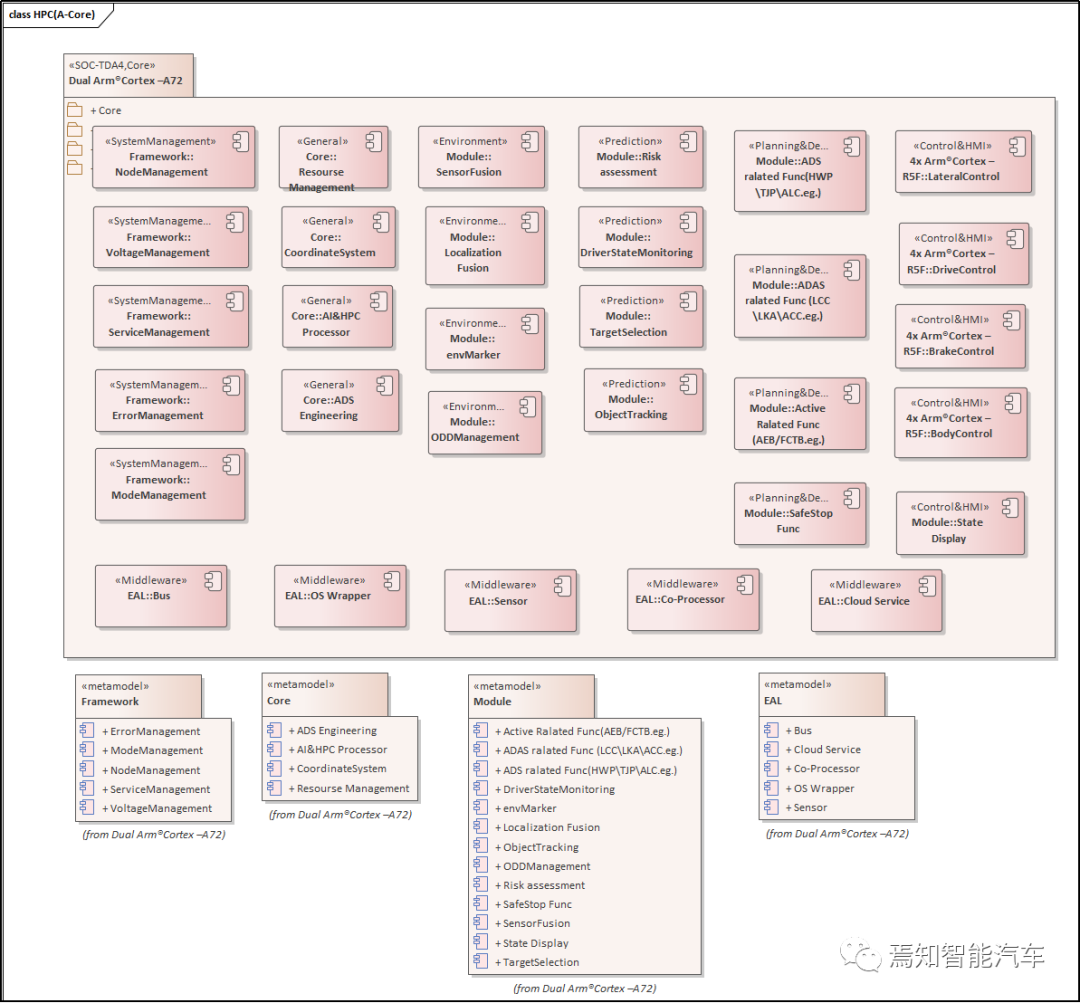 ae81be20-a606-11ed-bfe3-dac502259ad0.png