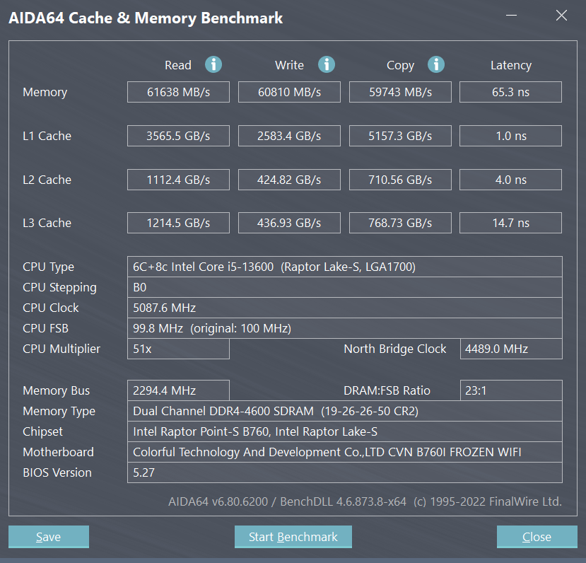 DDR4