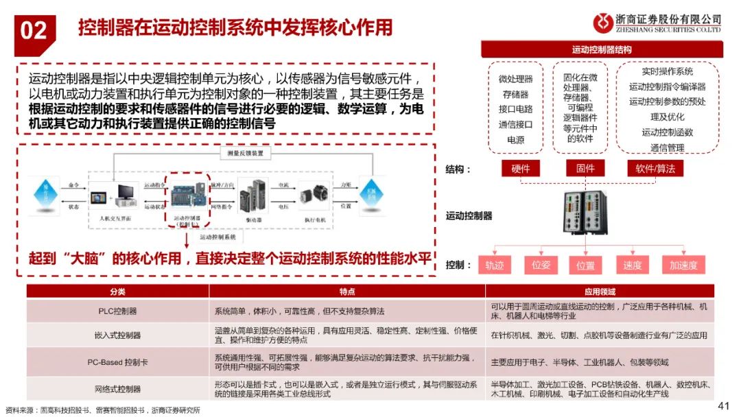 44ea2872-a498-11ed-bfe3-dac502259ad0.jpg